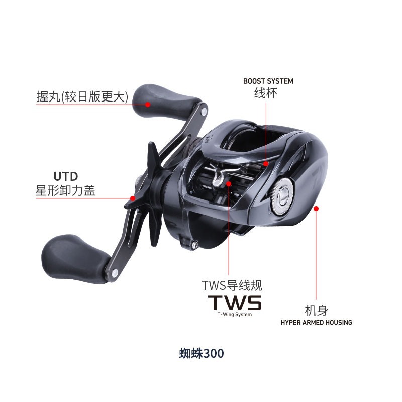 DAIWA TATULA TW 300 Gulungan P - Daiwa Reel Bg ulasan dan harga