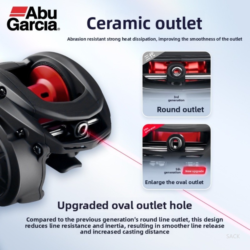 Reel Pancing Baitcasting Abu G - Abu Garcia Reel Max ulasan dan harga