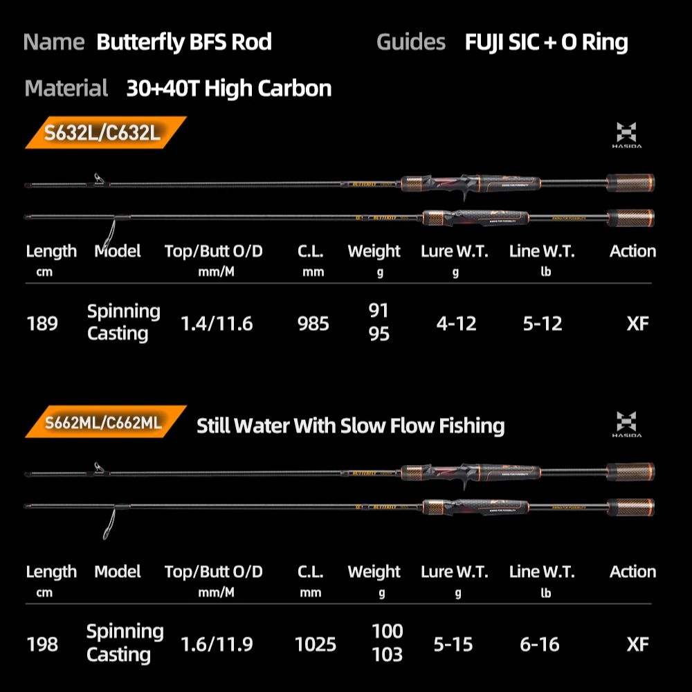 HASIDA Butterfly BFS Joran Pan - Kastking Reel Zephyr ulasan dan harga
