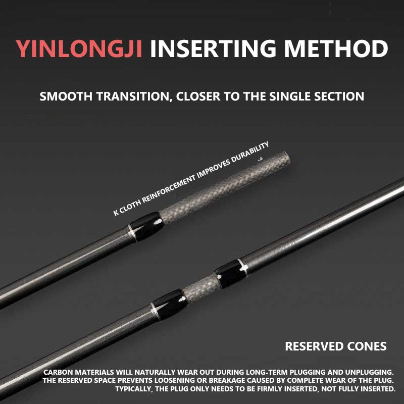 Joran Pancing Putar Mavllos Ma - Kastking Reel Zephyr ulasan dan harga