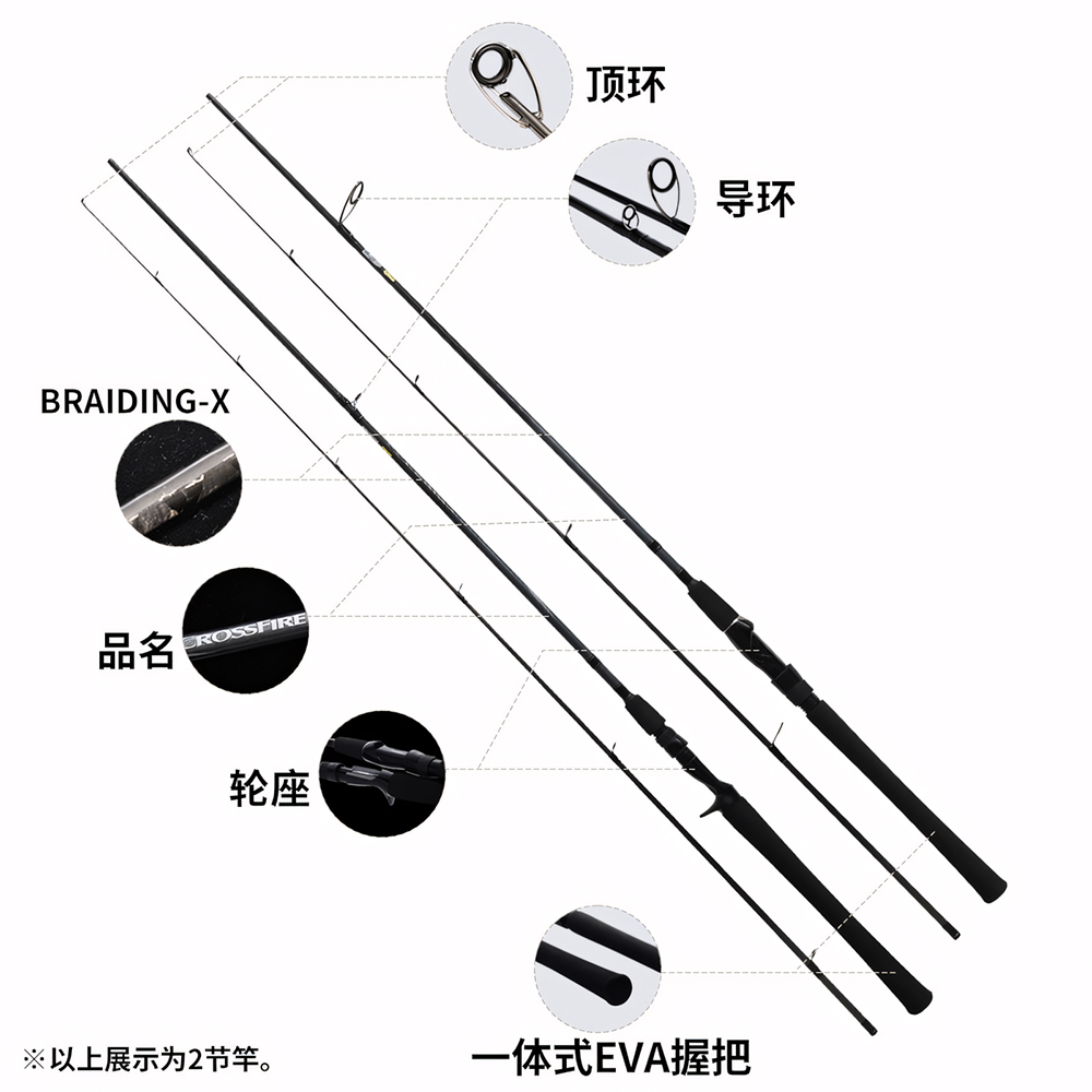 DAIWA 26 CROSSFIRE Joran Panci - Daiwa Reel Fuego ulasan dan harga