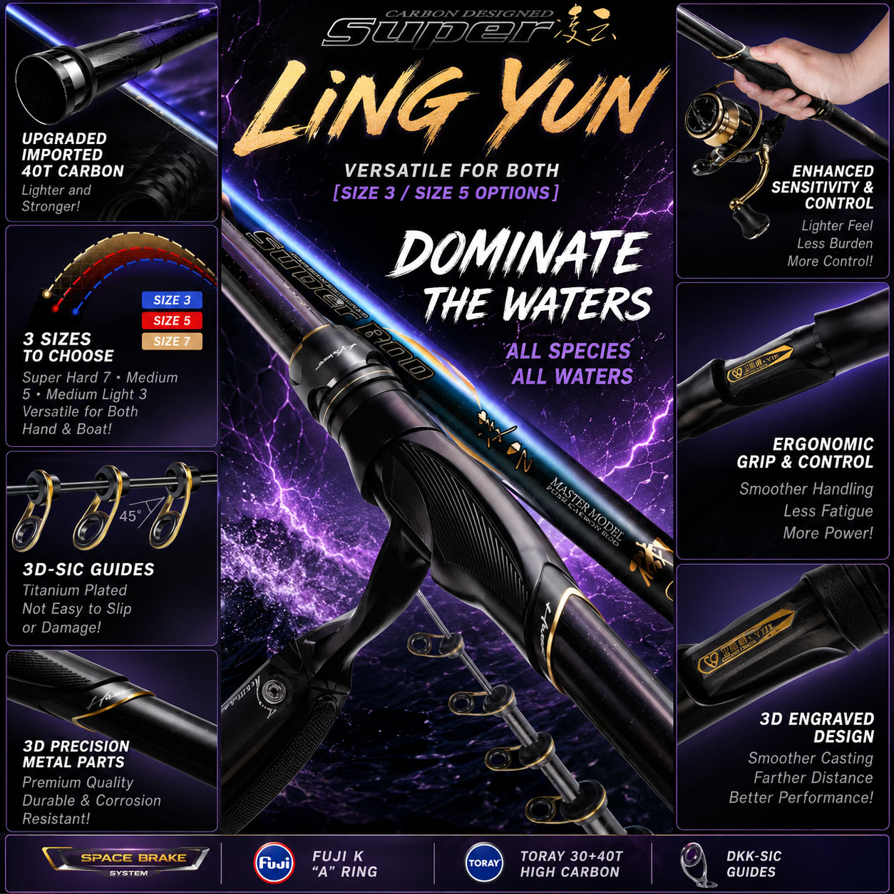 Joran Pancing HASIDA Ling Yun  - Kastking Reel Zephyr ulasan dan harga