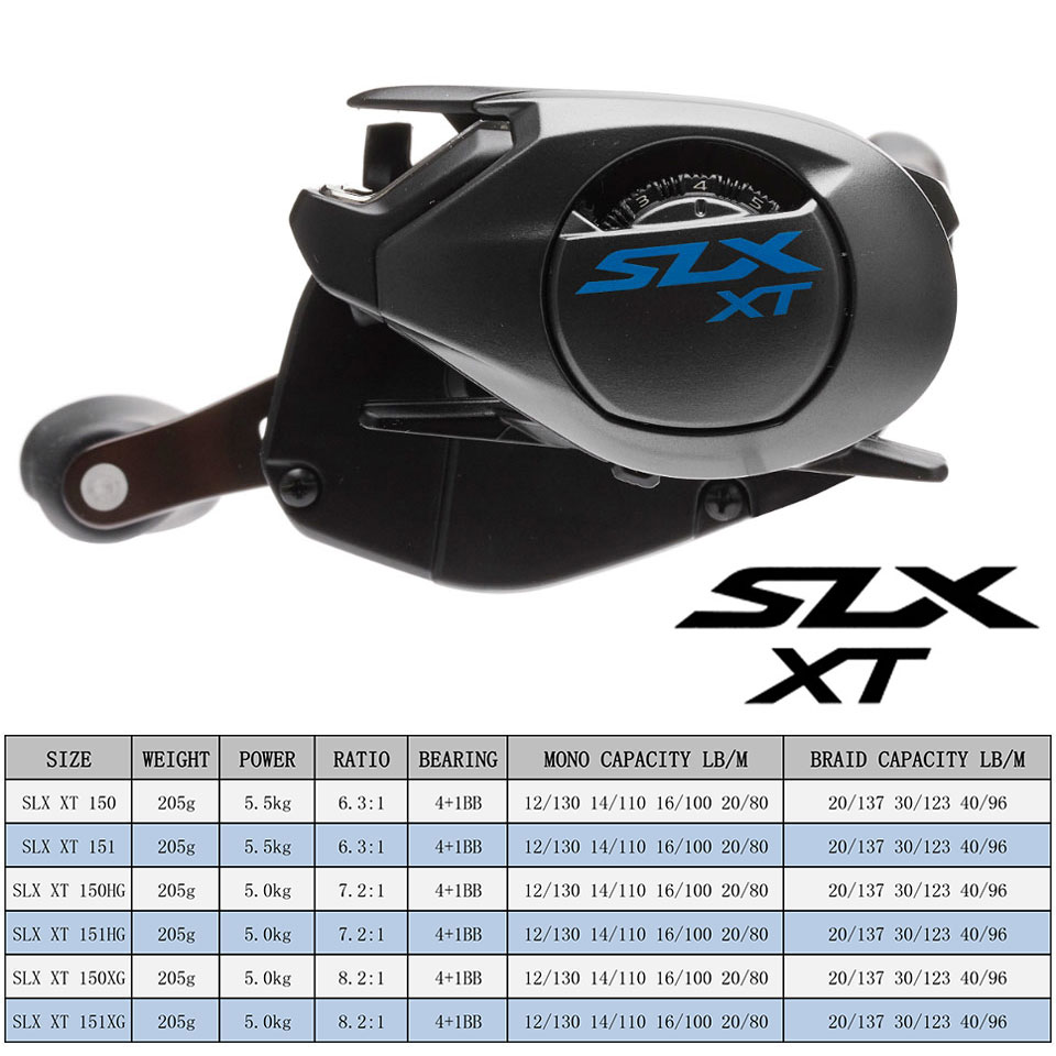 SHIMANO RIL pancing SLX DC XT, - Abu Garcia Reel Max ulasan dan harga