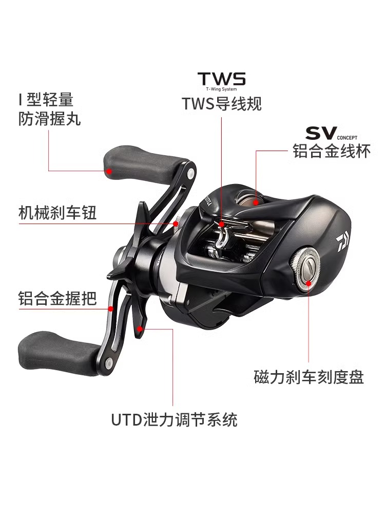 Reel Pancing Baitcast DAIWA TA - Abu Garcia Reel Max ulasan dan harga