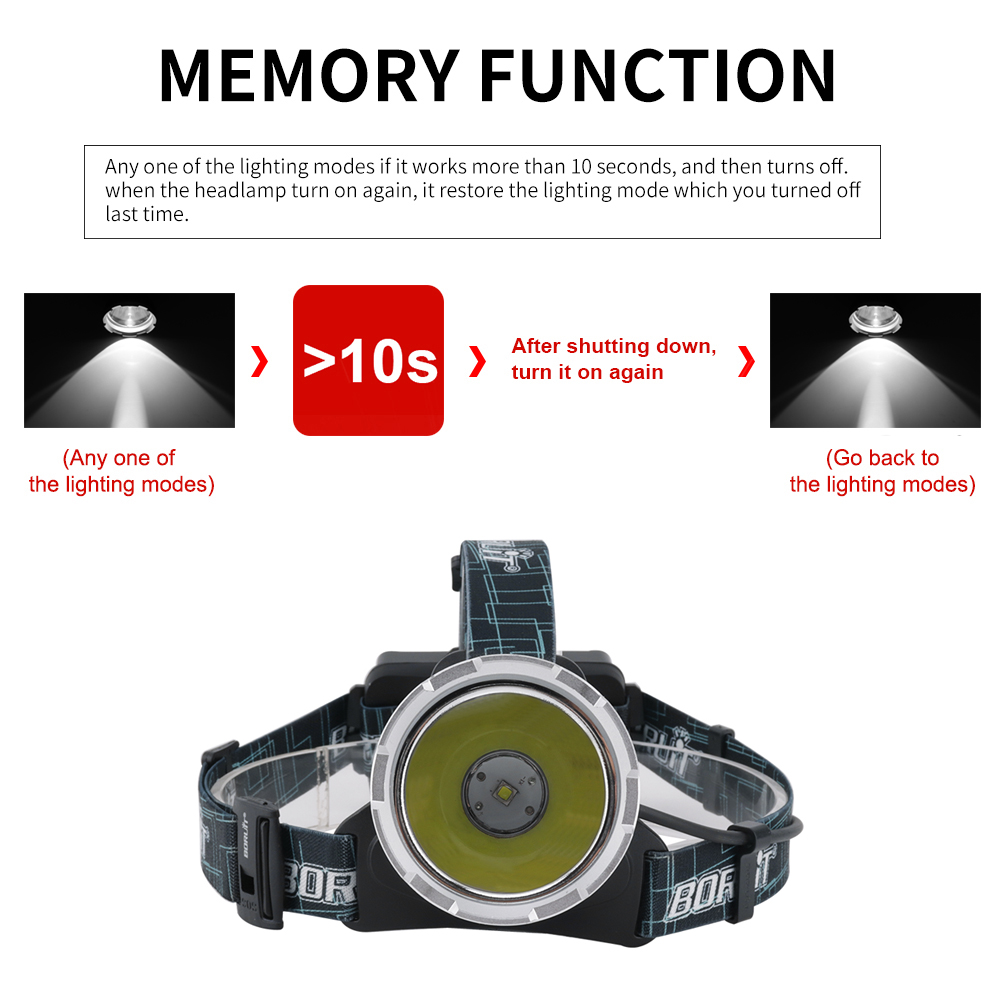 BORUIT lampu kepala, B10 LED S - Fish Finder Charger ulasan dan harga