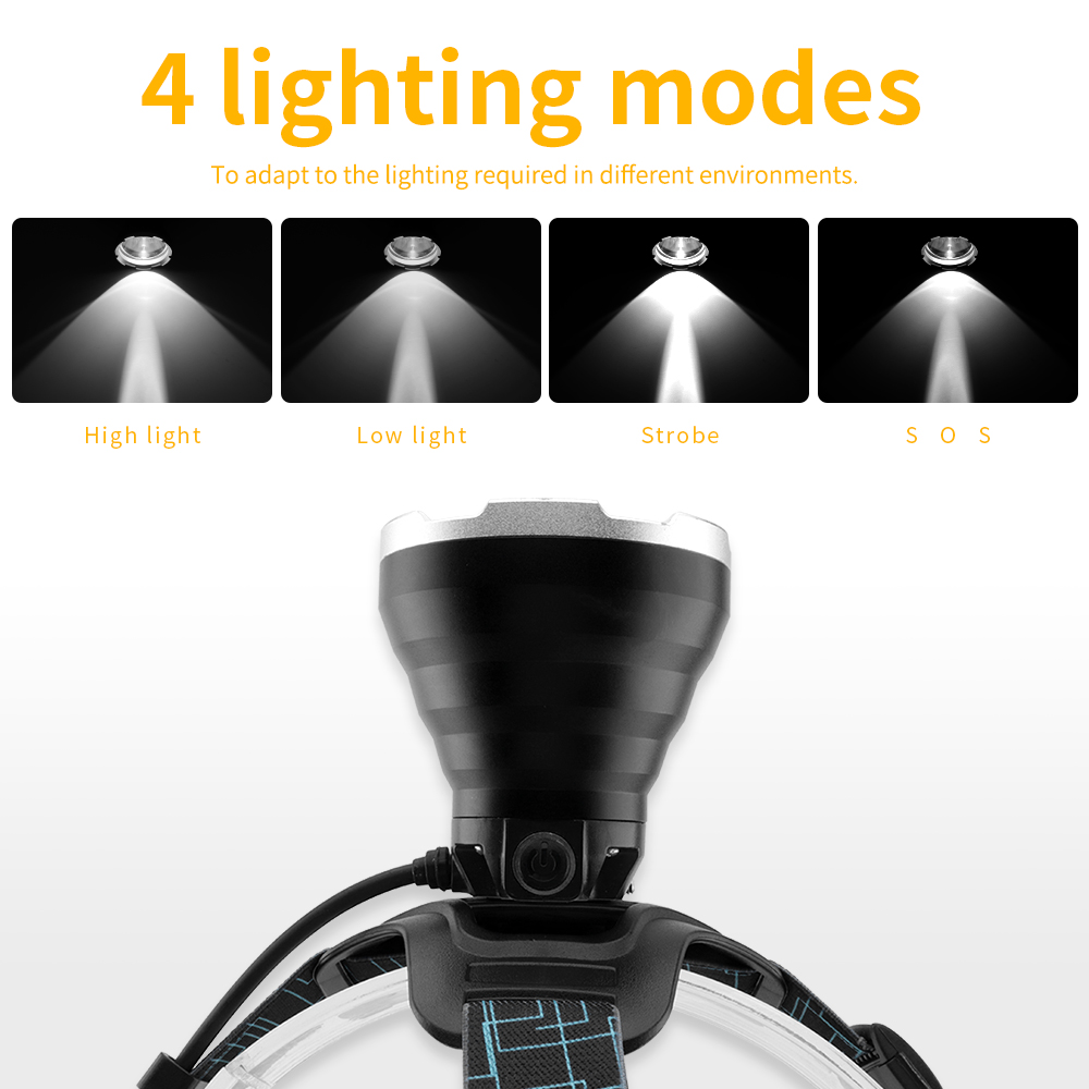 BORUIT lampu kepala, B10 LED S - Fish Finder Charger ulasan dan harga