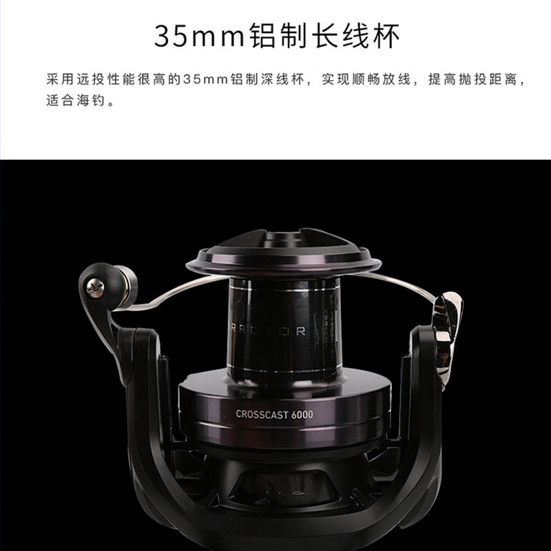 DAIWA gulungan pancing, gulung - Daiwa Reel Bg ulasan dan harga