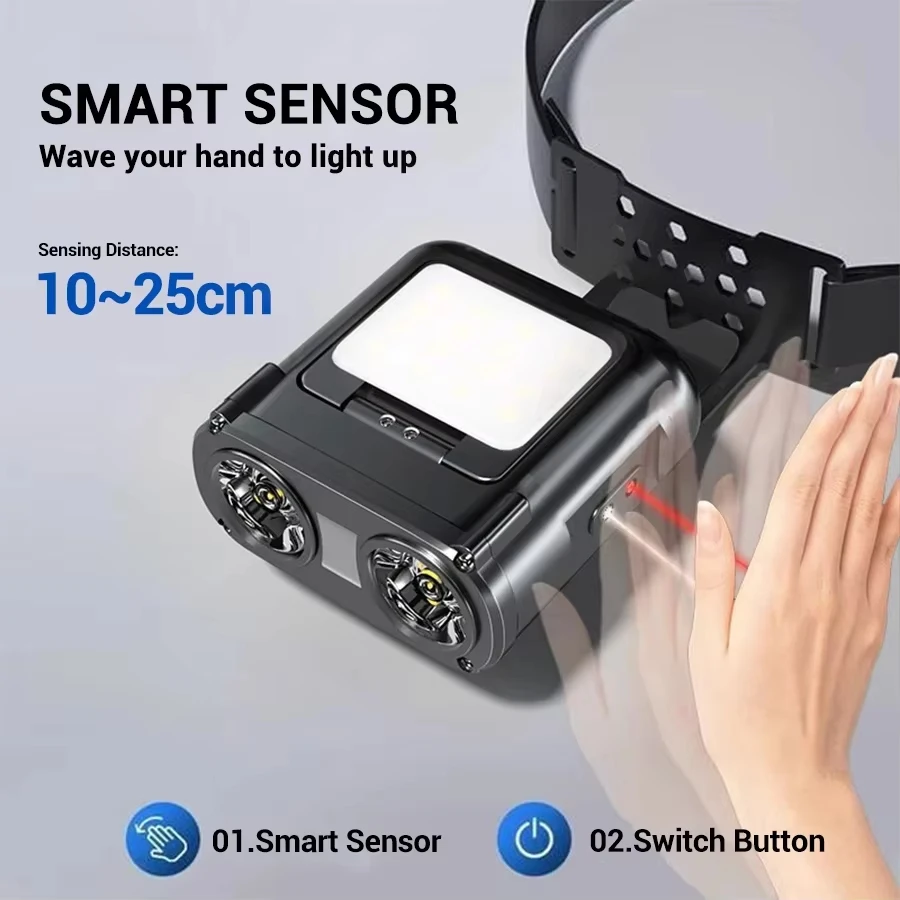 Lampu Kepala LED COB Sensor de - Fish Finder Battery ulasan dan harga