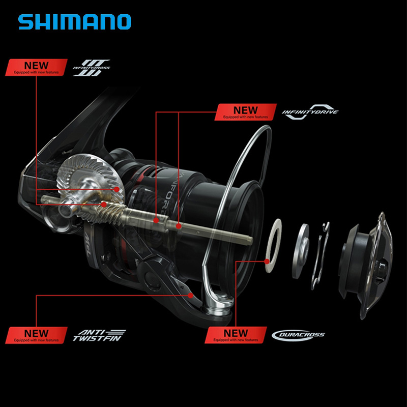 SHIMANO VANFORD gulungan panci - Daiwa Reel Bg ulasan dan harga